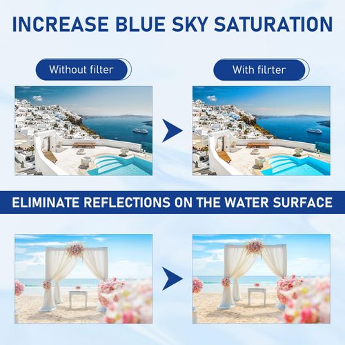 Ultra-thin Lens to Eliminate Reflections HD Filter for Mobile Photography