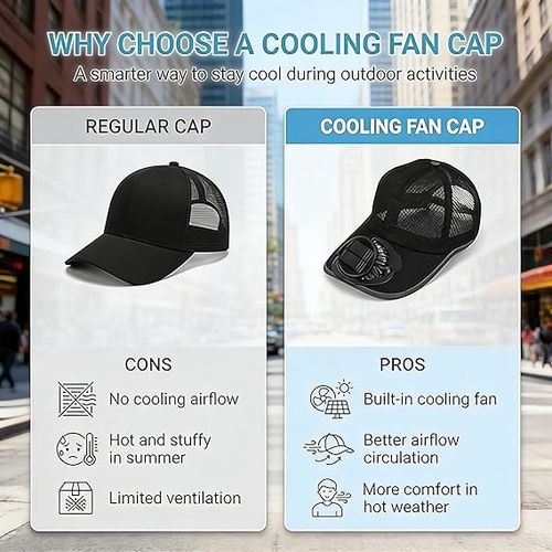 Breathable Solar-Powered Fan Baseball Cap（1PCS black）