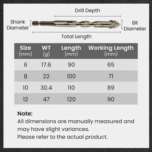 🔥2025 Hot Sale🔥High-Strength 4-Flute Serrated Eccentric Drill Bit Kit EFFICIENT DEEP DRILLINGUp to 5cm Depth Without Cracking