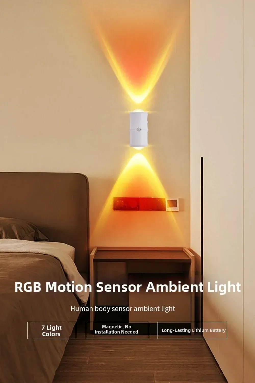 Automatic Motion Sensor Night Light – Human Body Detection, 7 Color LED Wall Lamp