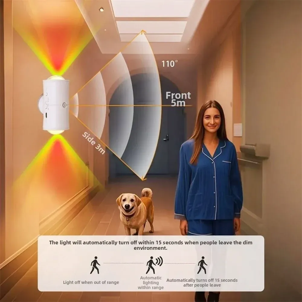 Automatic Motion Sensor Night Light – Human Body Detection, 7 Color LED Wall Lamp