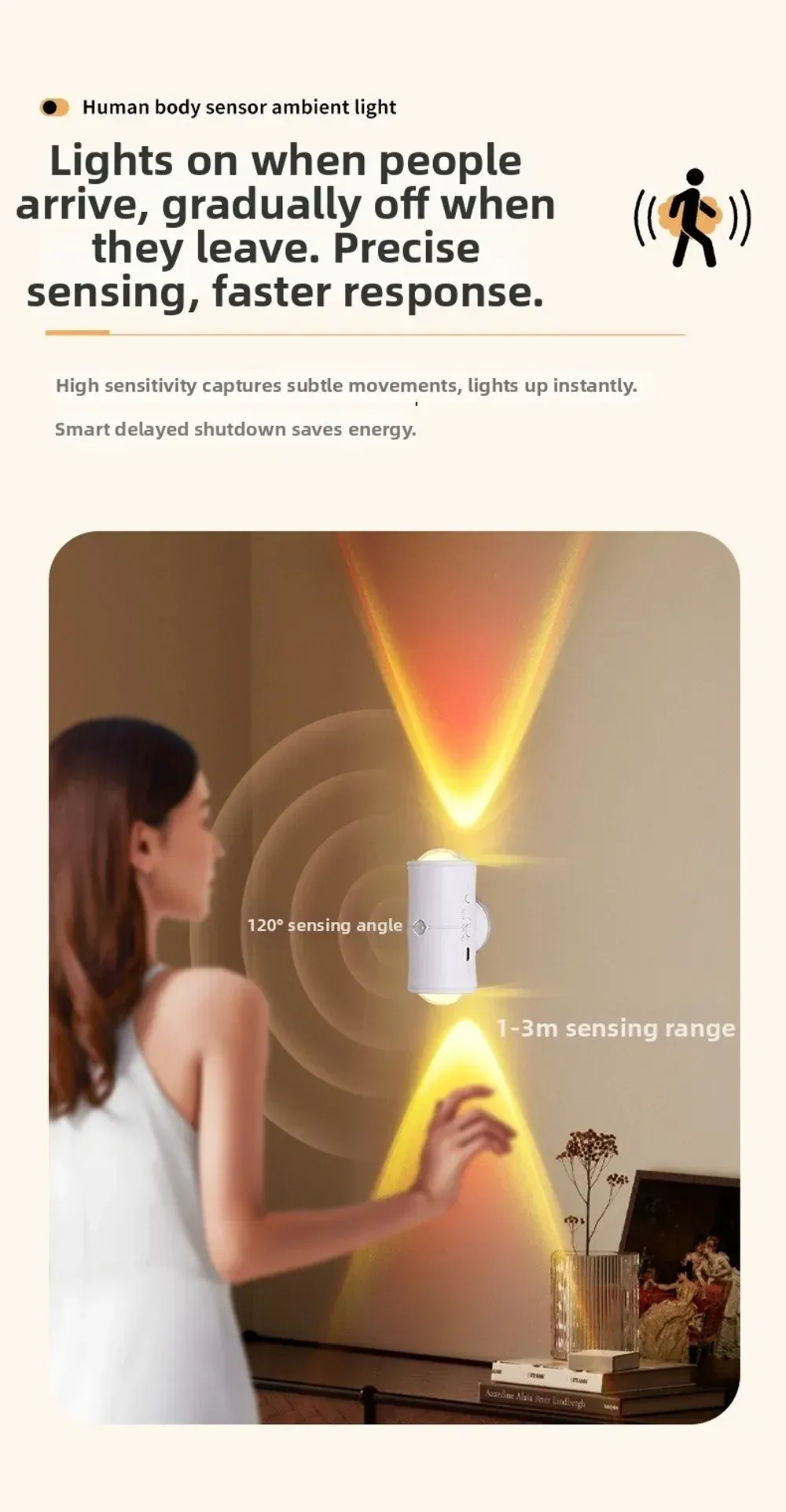 Automatic Motion Sensor Night Light – Human Body Detection, 7 Color LED Wall Lamp