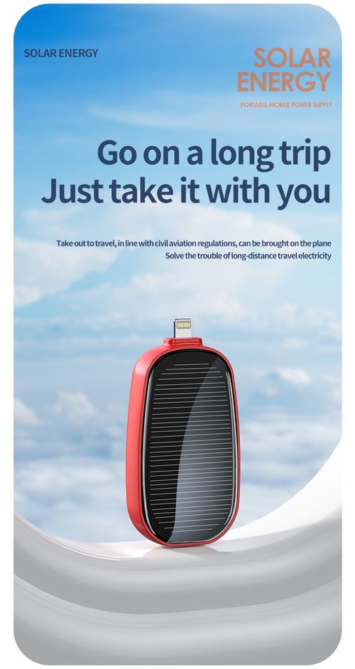 Mini Emergency Solar Power Bank（Type-C interface）