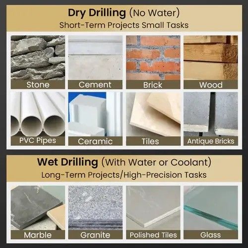 🔥2025 Hot Sale🔥High-Strength 4-Flute Serrated Eccentric Drill Bit Kit EFFICIENT DEEP DRILLINGUp to 5cm Depth Without Cracking