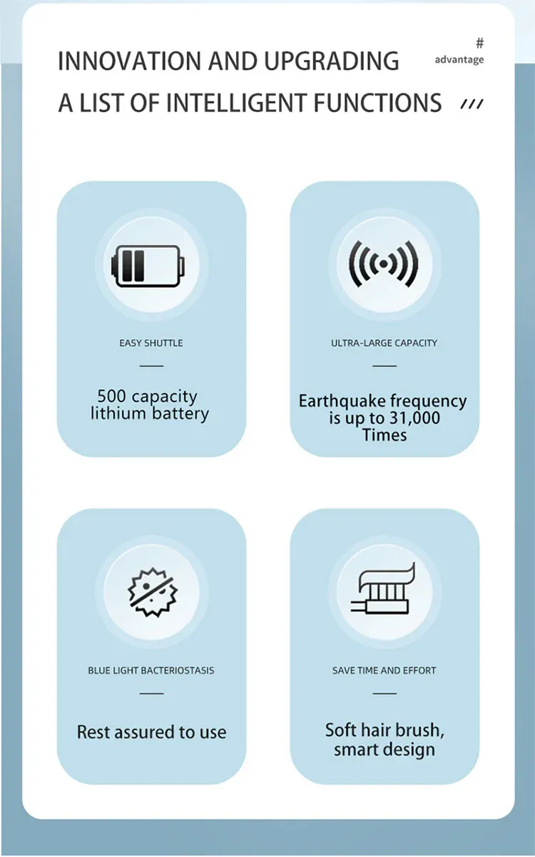 🦷✨Smile Brighter - Pro Ultrasonic Teeth Cleaner with Multi-Speed Control🦷✨