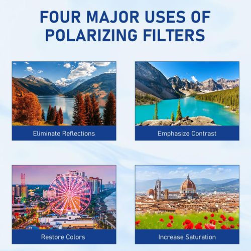 Ultra-thin Lens to Eliminate Reflections HD Filter for Mobile Photography