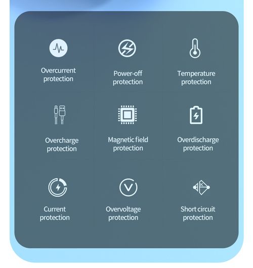 Mini Emergency Solar Power Bank（Type-C interface）