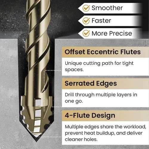 🔥2025 Hot Sale🔥High-Strength 4-Flute Serrated Eccentric Drill Bit Kit EFFICIENT DEEP DRILLINGUp to 5cm Depth Without Cracking