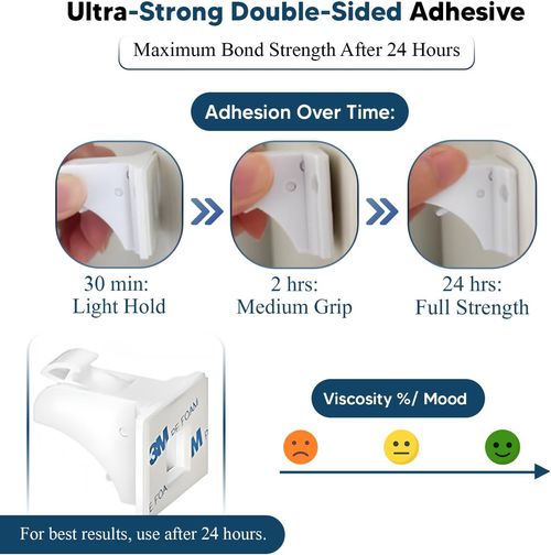 Magnetic Cabinet Locks Baby Proofing