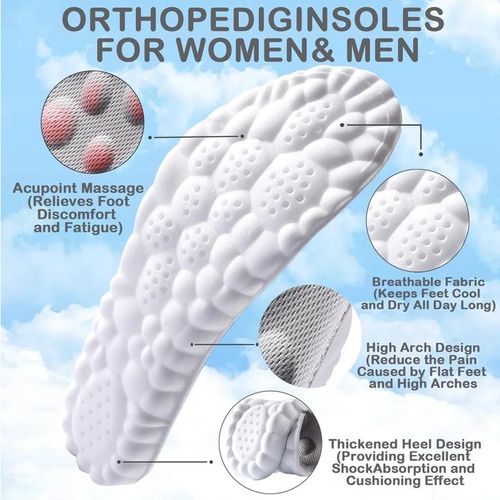 Cloud Technology Insole