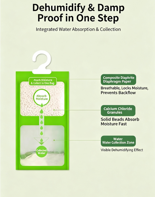 Moisture Absorber Hanging Bag