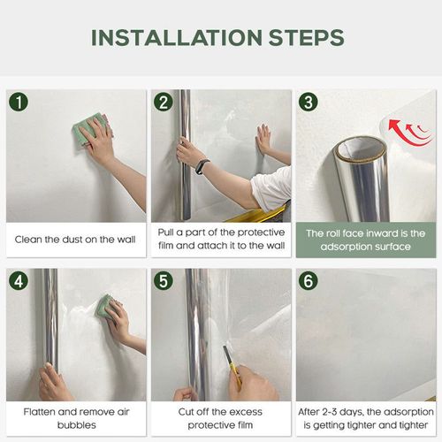 Wall Protection Film