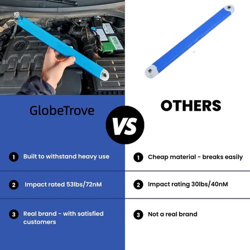 PRO-Offset Extension Wrench