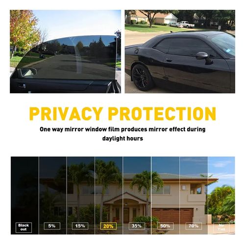 Uncut Roll Window Tint Film