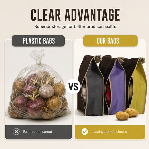 Storage Bag