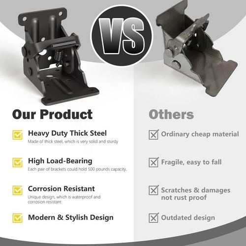Self-Locking Folding Hinges