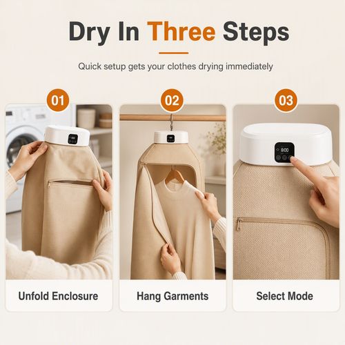 Clothes Dryer