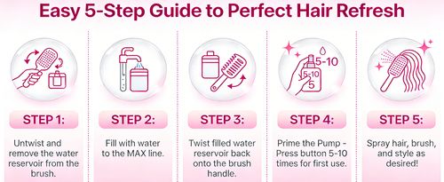 Hair Brush with Water Spray Mister - 2-in-1 Detangling Brush(1 Pink)