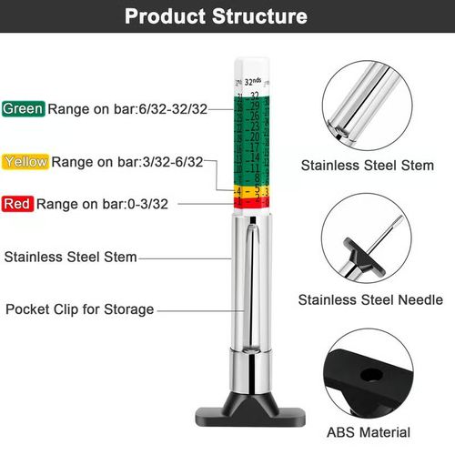 📿3pack Hot Sale📿Universal Car Tire Tread Depth Gauge