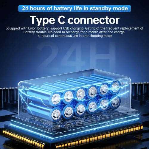 Hidden Camera Detector