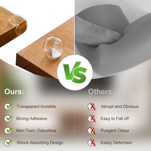 Round transparent corner pads