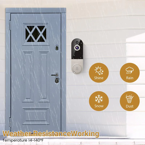 Doorbell Camera