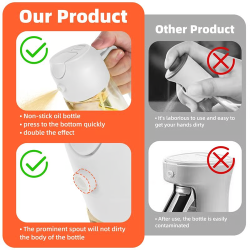 Glass Oil Sprayer & Dispenser