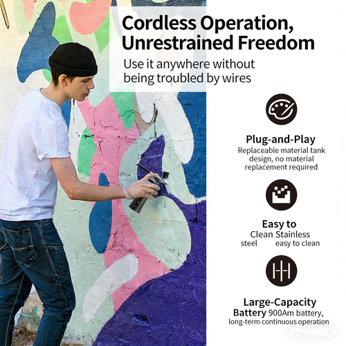 Elektrisches Airbrush-Set mit Kompressor