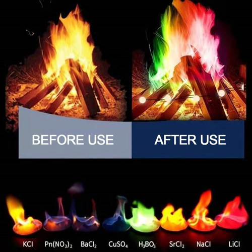 Color Changing Flame Powder