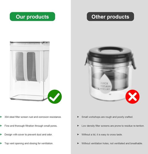 Greek Yogurt Strainer