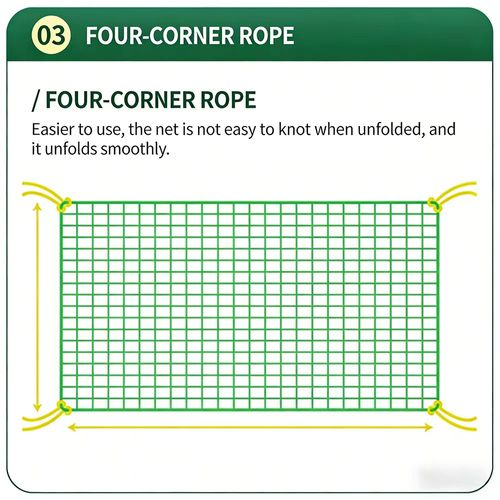Plant Climbing Net