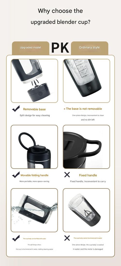 One-Touch Mixing Cup - Rechargeable Auto-Stir w | 6000RPM Motor & Heat-Resistant Tritan | Gym & Meal Prep Essential