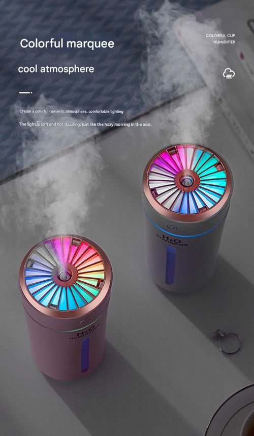 Smart Car Air Sanitizer - White Phantom Cup Design w|Nano-Mist Purification & Essential Oil Diffusion