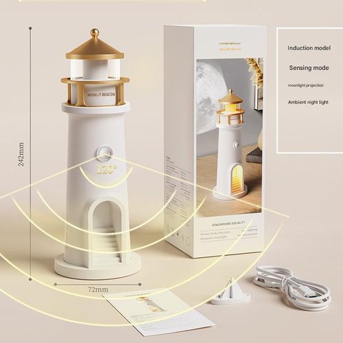「LunaSense 2025」- Voice-Activated Moonlight Projector w| Motion-Sound Sensing | Auto-Adjusting Lunar Holography + Mood Lighting (Wall Ceiling)