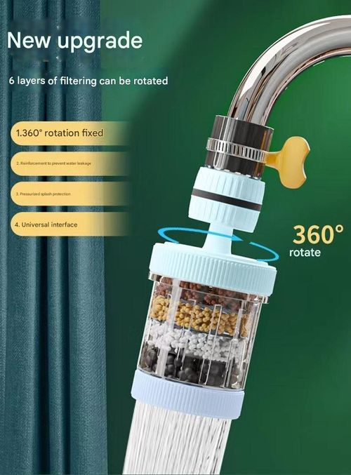 Universal Click-Fit Filter Faucet - White Swivel Design w| 99% Chlorine Reduction & Anti-Splash Nozzle | DIY Install