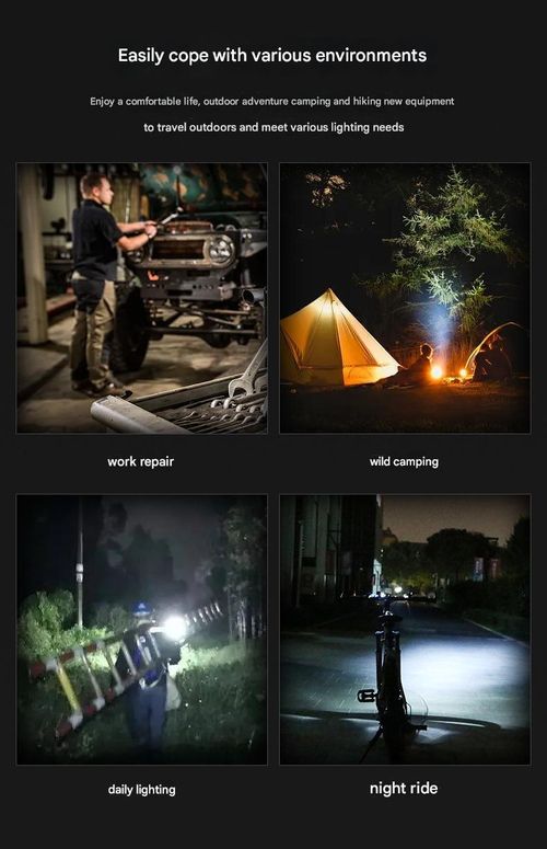 Magnetic Base Work Light -  Rotatable Super Bright LED with Rechargeable Power | Hands-Free Auto Repair Light & Emergency Floodlight