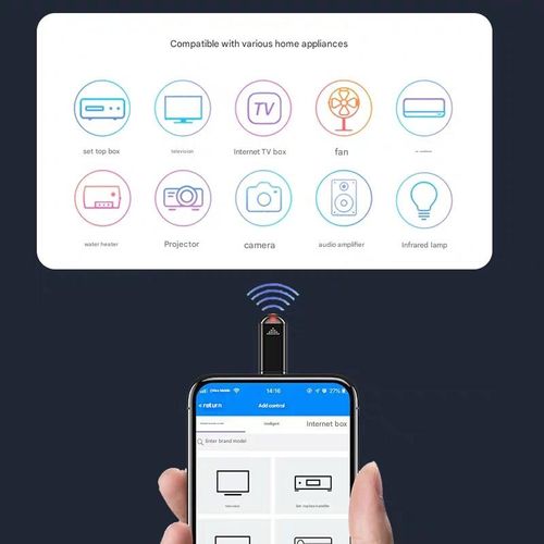One-All-in-One Universal Remote Control: Universal IR Blaster for iPhone 6-14 and Smart Devices (4th Generation Black)