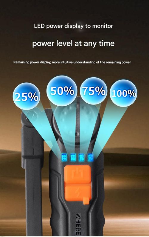 Magnetic Base Work Light -  Rotatable Super Bright LED with Rechargeable Power | Hands-Free Auto Repair Light & Emergency Floodlight