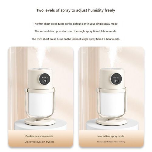「AquaSmart Pro 2025」- Enabled Humidifier w|Auto-Climate Sync  | 360° Mist + Sleep Mode Night Light