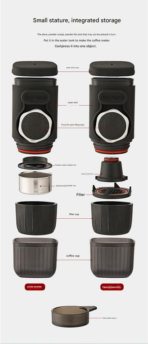 Black Portable Hand Press Espresso Machine - Compact and Portable, Compatible with Capsule Coffee | Manual Coffee Machine for Home, Travel and Outdoors