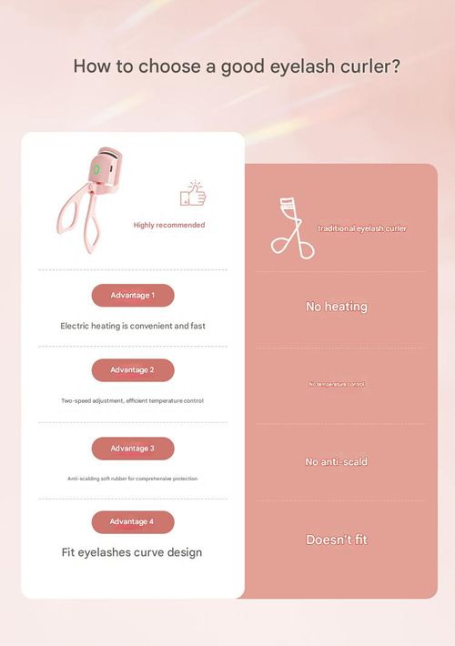 Pink Electric Heated Eyelash Curler - Mini Portable Handheld Lash Curling Tool | Rechargeable, Instant Heat & Long-Lasting Curl, Perfect for On-the-Go Touch-Ups