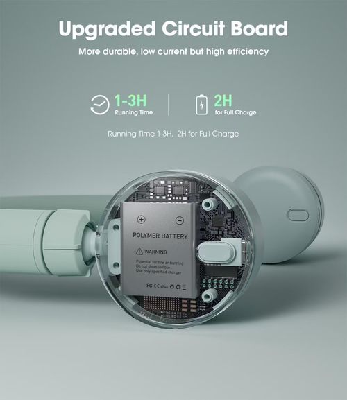 Green Neck-Hanging Fan - Ultra-Portable Mini USB Cooling Fan | Hands-Free, Silent & Bladeless, Perfect for On-the-Go Use