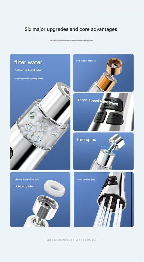 Silver-plated stainless steel granular filter faucet with 360° rotatable multi-function water filter | Kitchen sink splashback and faucet extender | Fits 22mm universal connector for home use