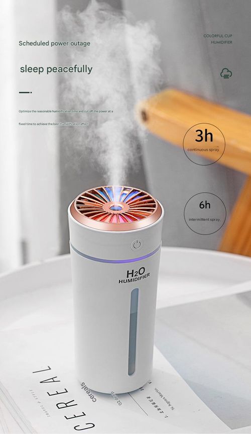 Smart Car Air Sanitizer - White Phantom Cup Design w|Nano-Mist Purification & Essential Oil Diffusion