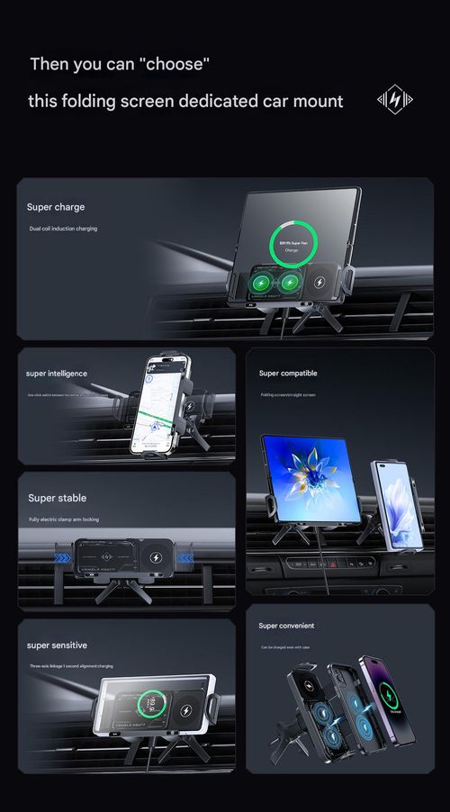 Magnetic Car Phone Mount for Huawei & Samsung Foldable Phones - Dedicated Rotating Navigation Holder with Wireless Charging
