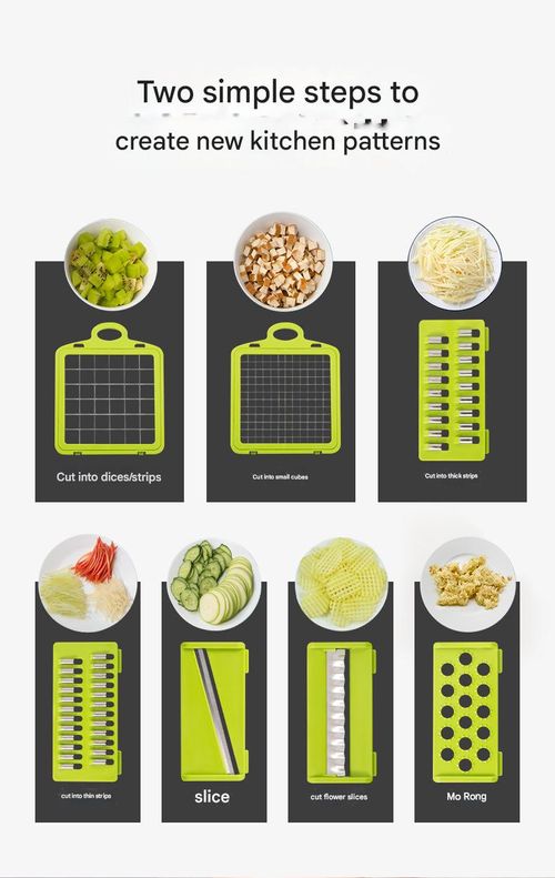 Bestselling 16-Piece Multi-Functional Kitchen Chopper Set - Versatile Vegetable Slicer, Shredder & Dicer | All-in-One Food Prep Tools for Home Use