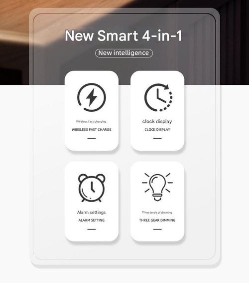 4-in-1 Wireless Charger - Alarm Clock, Thermometer & Night Light Combo | Fast-Charging Wireless Charging Station