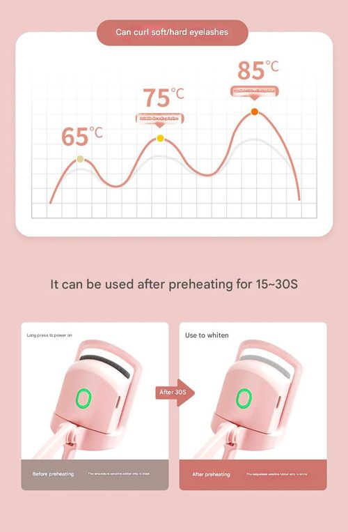 Pink Electric Heated Eyelash Curler - Mini Portable Handheld Lash Curling Tool | Rechargeable, Instant Heat & Long-Lasting Curl, Perfect for On-the-Go Touch-Ups