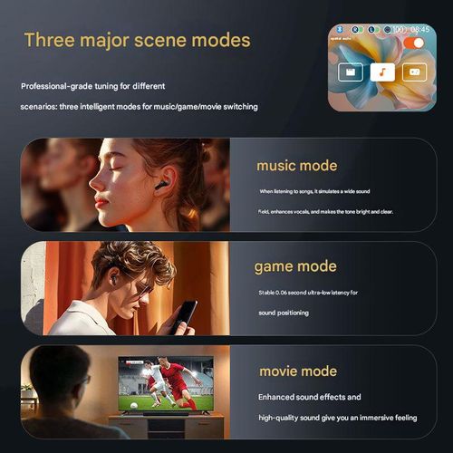 AI Smart Translation Earbuds LX10 - Wireless Bluetooth 5.4 w | Real-Time Voice Translator & Active Noise Cancelling | HD Touchscreen for Travel | Business
