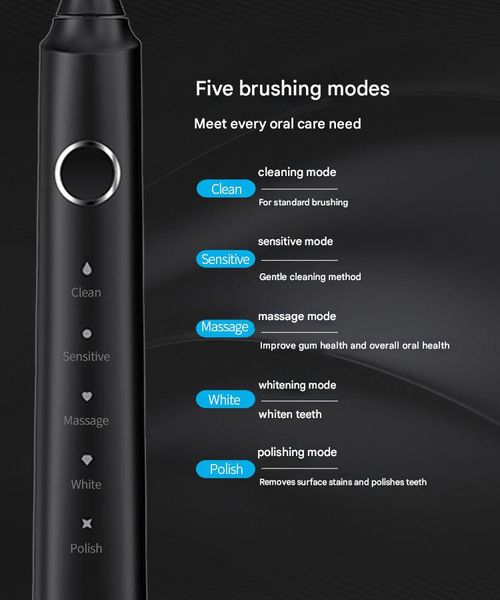 Onyx Black Sonic Toothbrush - AutoSense™ Wireless Charging w | 5 Modes & 6 Brush Heads | IPX7 Waterproof (Set-&-Forget System)